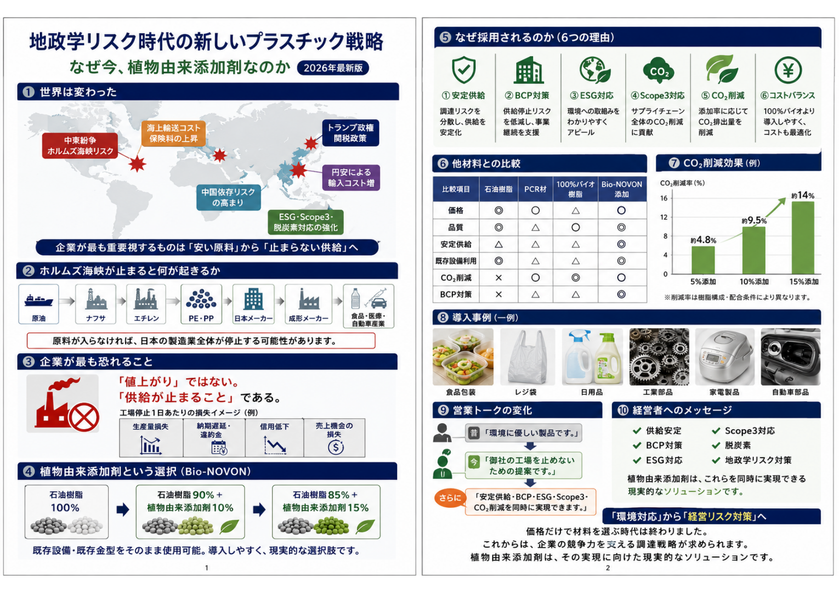 地政学リスク時代の新しいプラスチック戦略チラシ